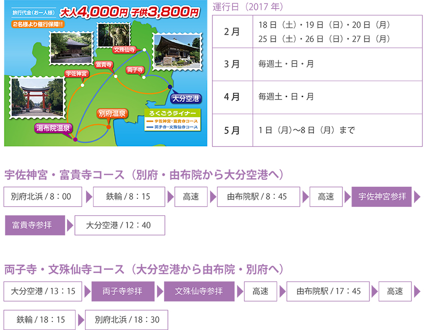 ろくごうライナー
